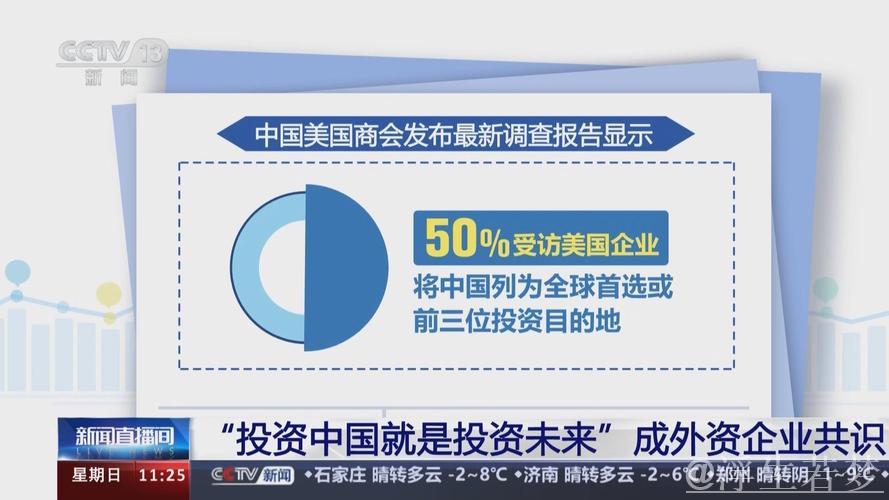 投资中国 投资未来——六位外国在华商会负责人谈中国机遇 投资中国 投资未来——六位外国在华商会负责人谈中国机遇